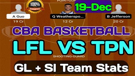 Lfl Ve Tpn Dream Prediction Lfl Vs Tpn Cba Basketball Lfl Vs