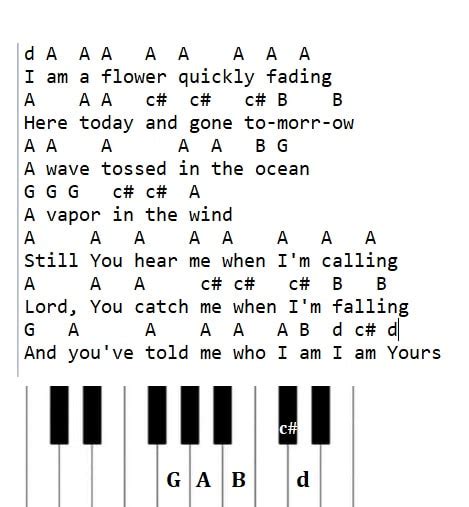 Christian Piano Letter Notes Who Am I By Casting Crowns - Irish folk songs