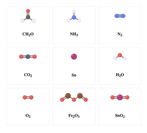 Chemical Symbols and Formulas ( Read ) | Chemistry | CK-12 Foundation