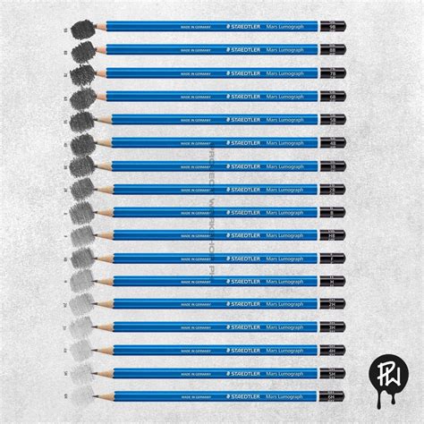 Staedtler Mars Lumograph Graphite Pencils 12B 6H Shopee Philippines