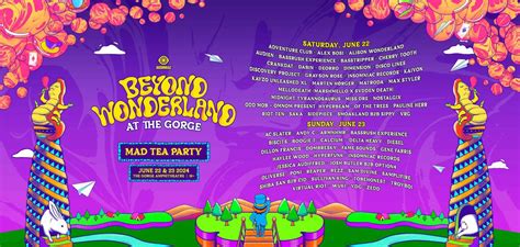 Beyond Wonderland 2025 Gorge Lineup Reviews And Complaints