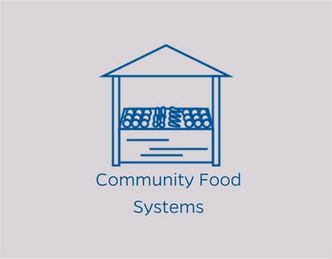 Urban Agriculture And Community Food Systems University Of Florida Institute Of Food And