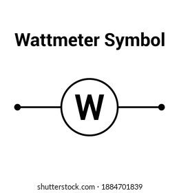 Wattmeter Definition Symbol Formula Types Uses, 47% OFF