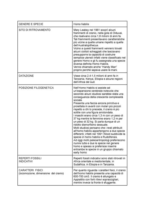 Lezione 35 Esercitazioni Obbligatorie GENERE E SPECIE Homo Habilis