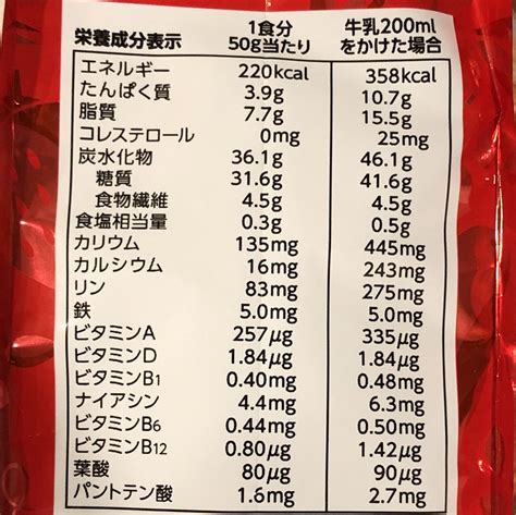 フルグラ糖質オフっておいしいの？気になるカロリーは？他のフルグラと比較してみた！ りけろぐ