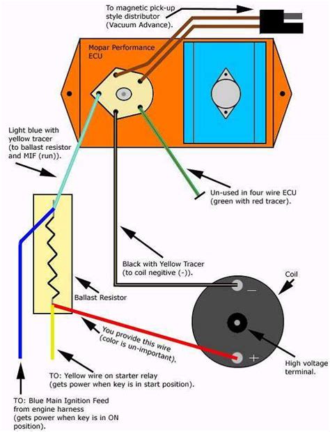 Chrysler Ignition Module Wiring Diagram