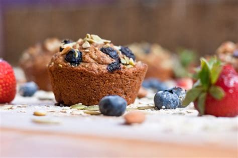 Muffin Porn Edible Perspective