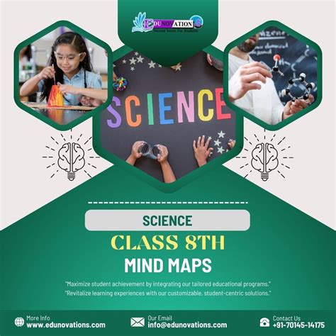 Ncert Mind Maps For Class Th Science Edunovations Book Store