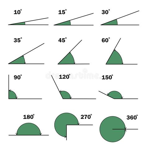 Ngulo De Grados Ngulo Matem Tico Geom Trico Con Icono De Vector