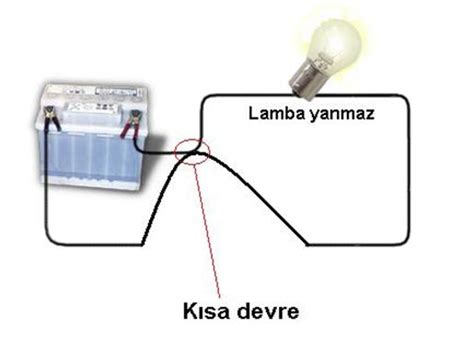 Kısa Devre Nedir Kısa Devre Kontrolü Nasıl Yapılır