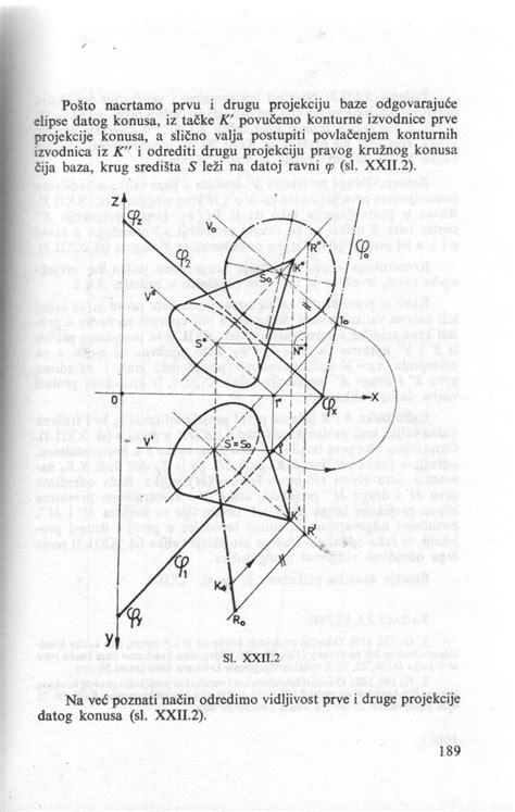 Zbirka rešenih zadataka iz nacrtne geometrije Kupindo 76171877