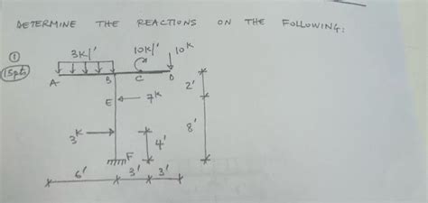 Solved DETERMINE THE REACTIONS ON THE FOLLOWING: | Chegg.com 
