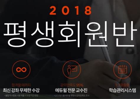 에듀윌 행정사 평생회원반 한번의 신청으로 합격할 때까지 수강