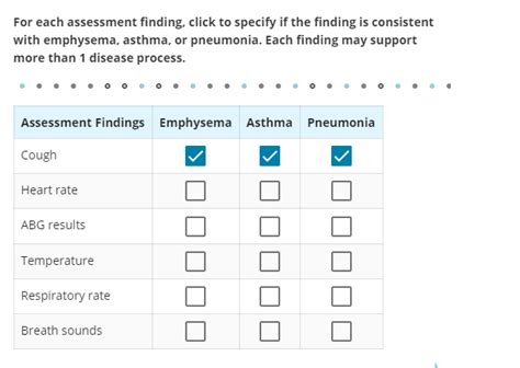 Solved For Each Assessment Finding Click To Specify If The Finding