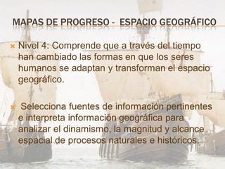 Presentacion Da Catedra Didactica De La Geografia Ppt Descarga