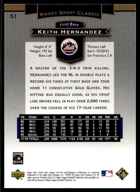 2003 Upper Deck Sweet Spot Classic 51 Keith Hernandez For Sale