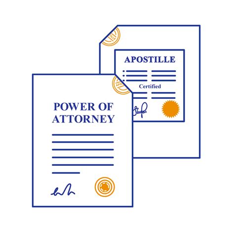 Power Of Attorney With Apostille Apostille For Any Document From Any Country