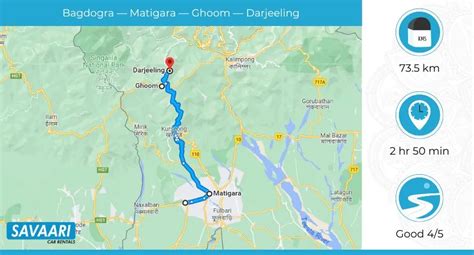 Bagdogra To Darjeeling - Detailed Travel Guide | Savaari