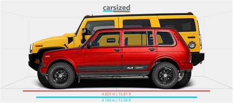 Dimensions Lada 4x4 2016 2019 Vs Hummer H2 2002 2009