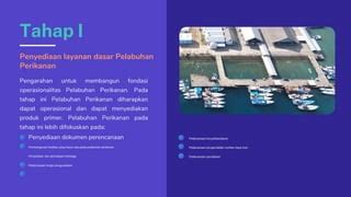 Rencana Induk Pelabuhan Perikanan Pptx