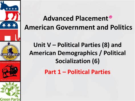 Political Parties Ppt