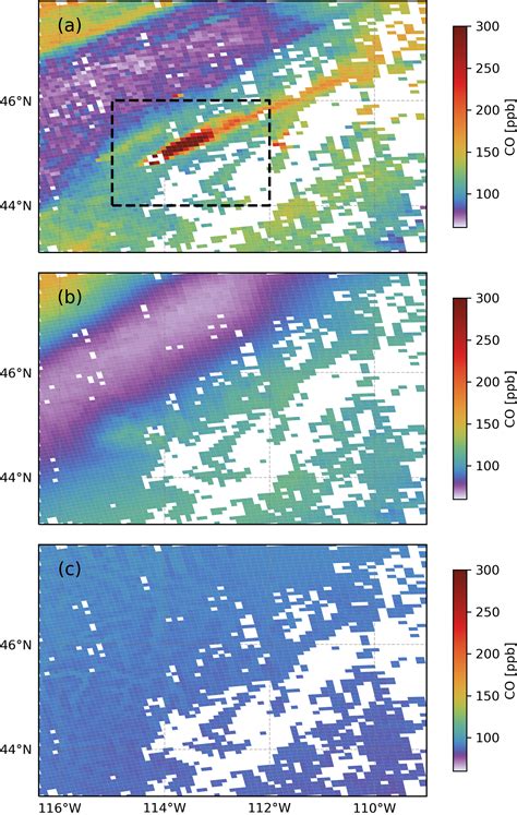 AMT Vertical Information Of CO From TROPOMI Total Column Measurements