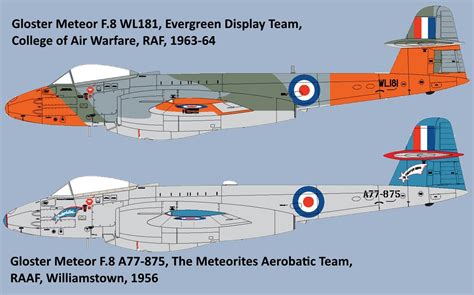 Gloster Meteor F.8 New Edition | AeroScale