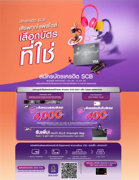 เปิดโพย บัตรเครดิตใบที่ใช่ พร้อมรับโปรโมชั่นสมัครบัตรเครดิตสุดคุ้ม ใน