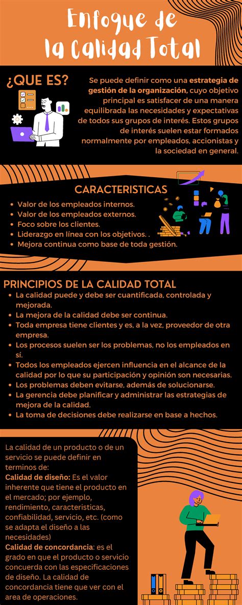 Orange Black Simple Business Infographic 092300 Se Puede Definir Como