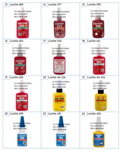 Loctite Products Chart