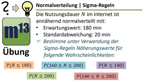 Normalverteilung Wahrscheinlichkeiten Mit Sigma Regeln Berechnen YouTube