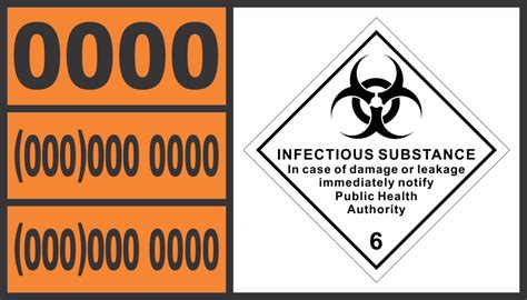 Hazchem Placard Hazardous Material Placard Hazchem Signage Hazchem