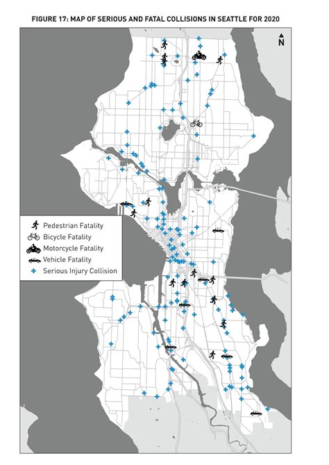 Seattle Transportation