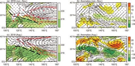 The 850 HPa Wind M S 1 Vector OLR W M 2 Shaded And 500 HPa