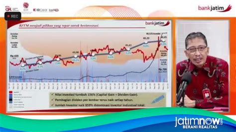 Pengembangan Digitalisasi Jadi Fokus Bank Jatim