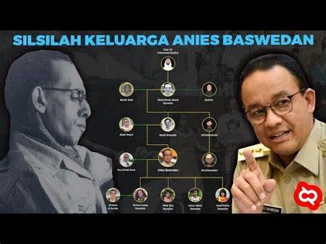 Garis Lekat Orang Arab Dan Tionghoa Silsilah Anies Baswedan Keturunan