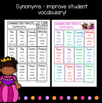 Character Traits Lists Synonyms Positive Negative And Editable Lists