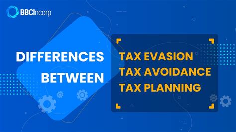 Differences Between Tax Evasion Tax Avoidance And Tax Planning Youtube