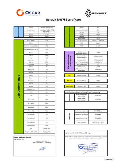 Oscar Lubricants Certificates Oscar Lubricantsoscar Lubricants