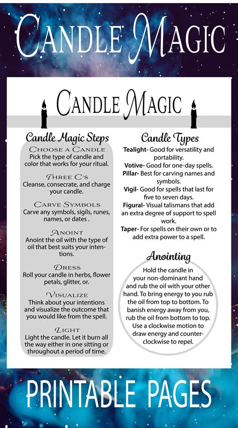 Learn How To Use Candles For Your Spell Crafting With This Printable