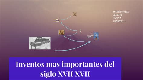 Inventos Mas Importantes Del Siglo Xvii Xvii By George Edward Hernández Lopez On Prezi