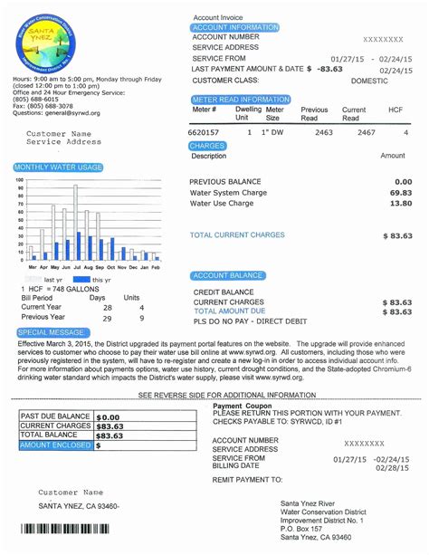 Water Bill Template