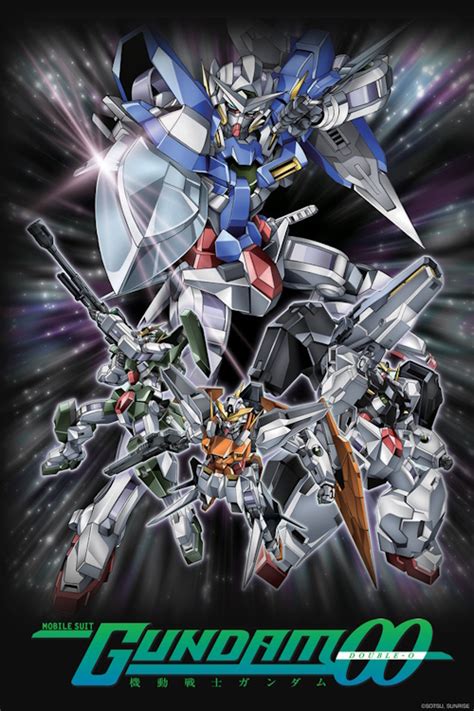 10 Best Gundam Anime of All Time (Ranked) | Beebom