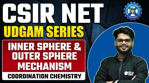 Inner Sphere Outer Sphere Mechanism Coordination Chemistry Csir