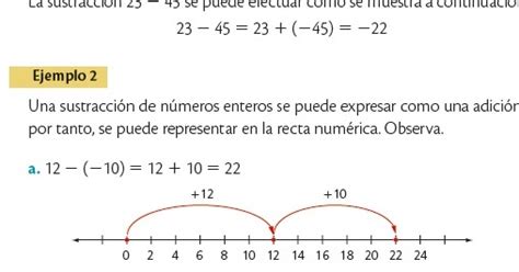 Matematica 8vo Año Sustracción De Números Enteros