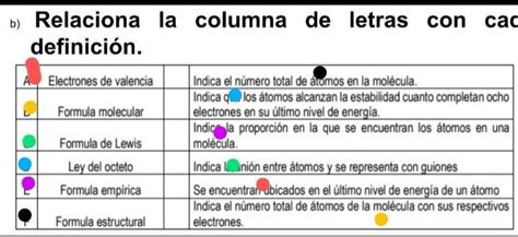 Relaciónar la columna de letras con la definición Brainly lat