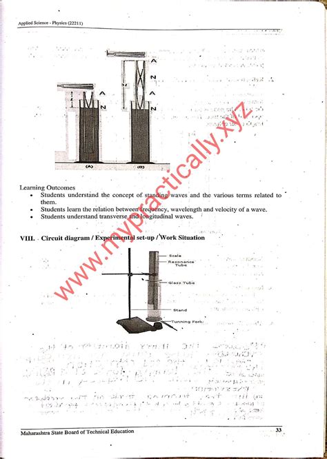 Resonance Tube To Determine Velocity Of Sound Practical Answers First