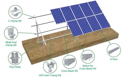 Rangka Bracket Panel Surya Archives Bumi Energi Surya