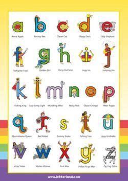 37 Best Letterland Characters Images Phonics, Characters, Bedroom, Best ...