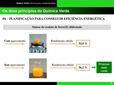 PPT Química Verde Química para a Sustentabilidade PowerPoint